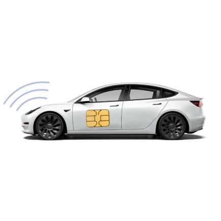 sim card
